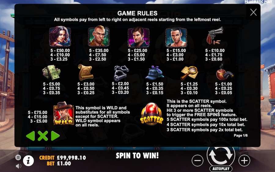 The Great Stick Up slot paytable