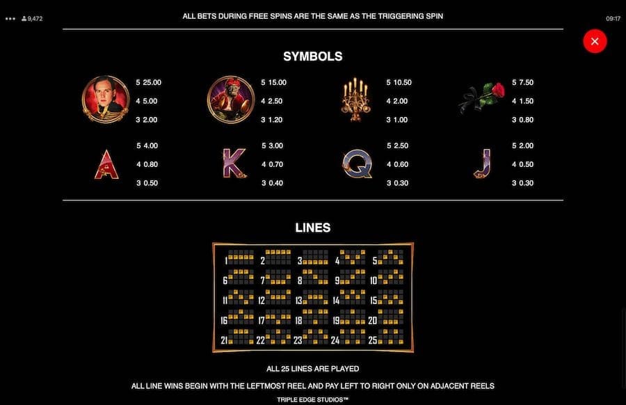 Paytable For The Phantom Of The Opera Slot