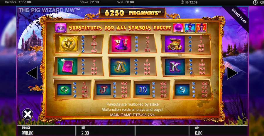 The Pig Wizard Megaways Slot