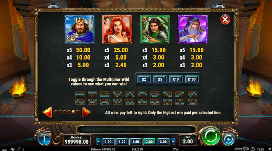 The Sword And The Grail Slot Paytable