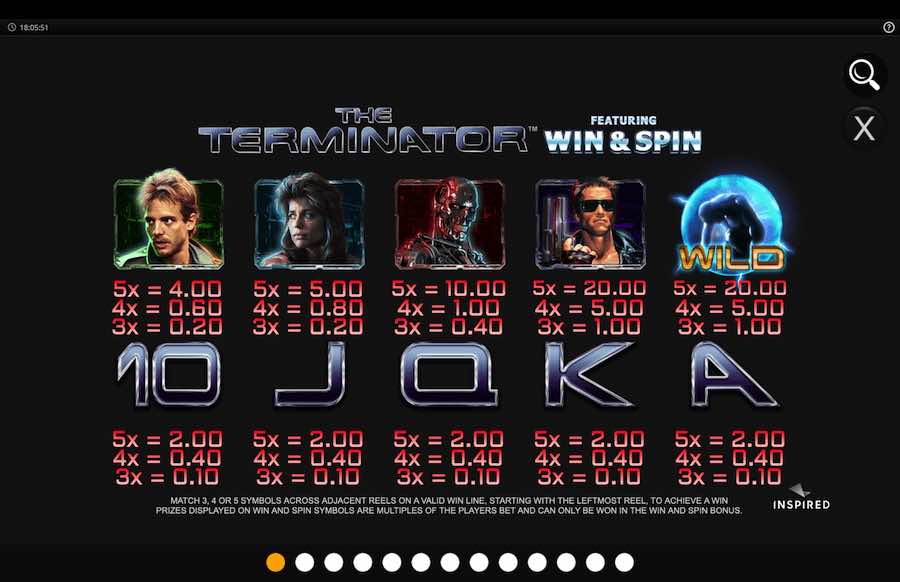 The Terminator Slot Paytable