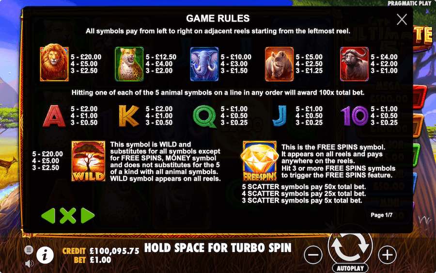 Paytable For The Ultimate 5 Slot