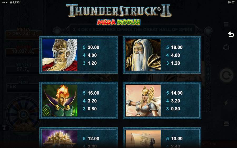 Paytable For Thunderstruck 2 Mega Moolah Slot