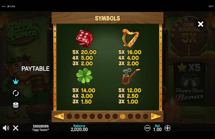 Tippy Tavern Slot Paytable