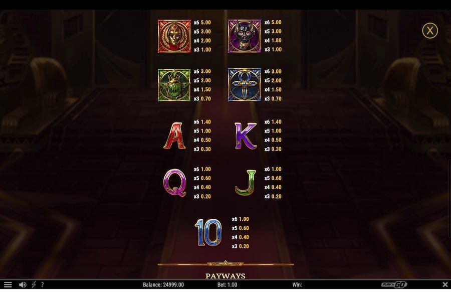 Tomb Of Gold Slot Paytable