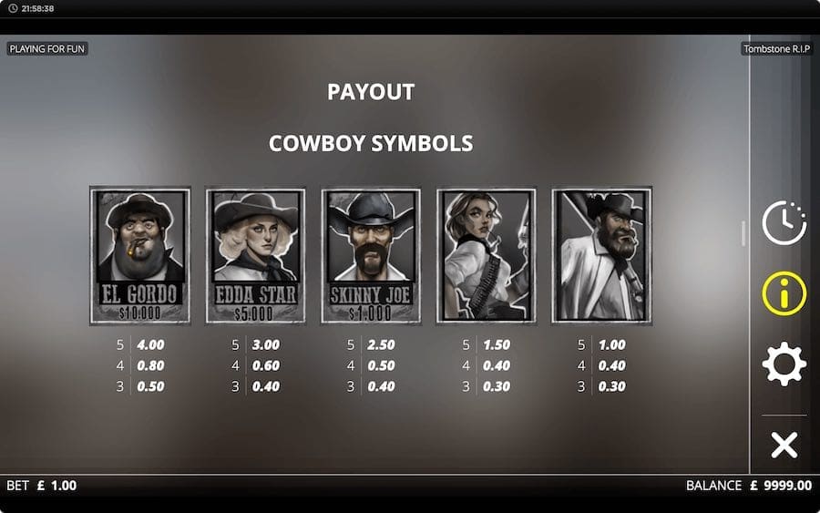 Tombstone Rip Slot Paytable