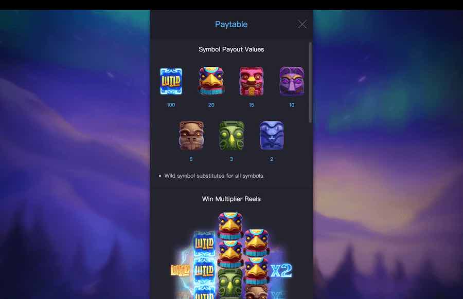 Totem Wonders Slot Paytable