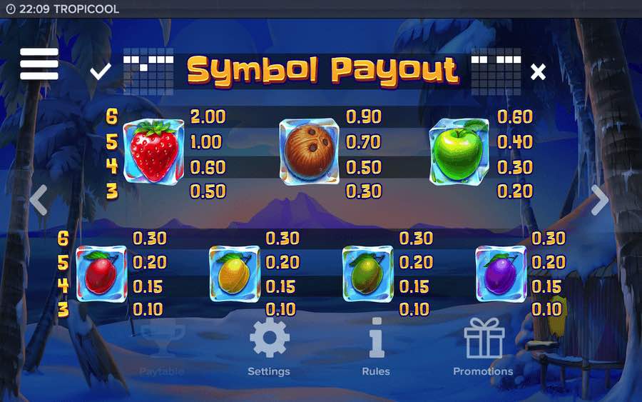 Paytable For Tropicool Slot