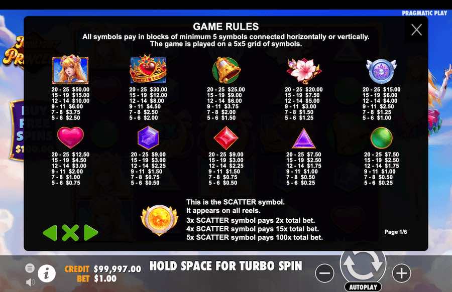 Twilight Princess Paytable