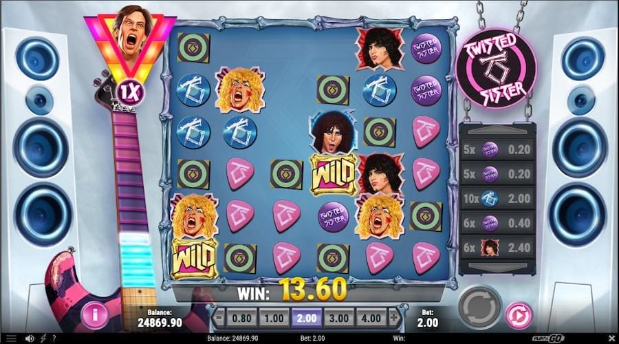 Filling The Angry Dad Meter Will Trigger The We're Not Gonna Take It Bonus On Twisted Sister Slot