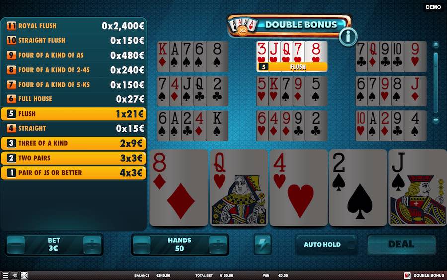 A Winning Hand On Double Bonus Video Poker