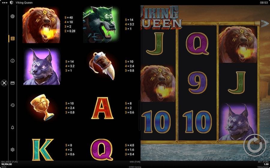 Paytable For Viking Queen Slot