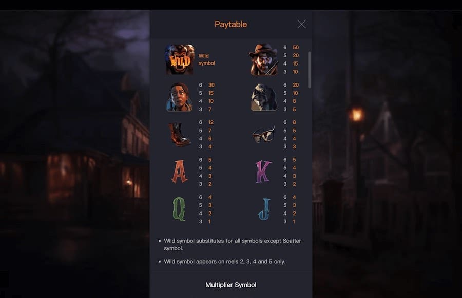 Werewolf's Hunt Slot Paytable