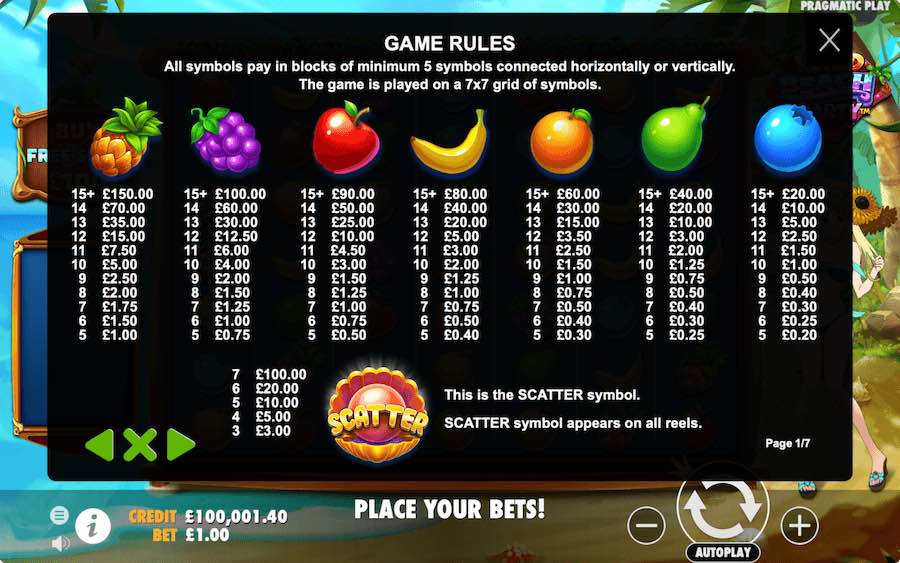 Paytable For Wild Beach Party Slot