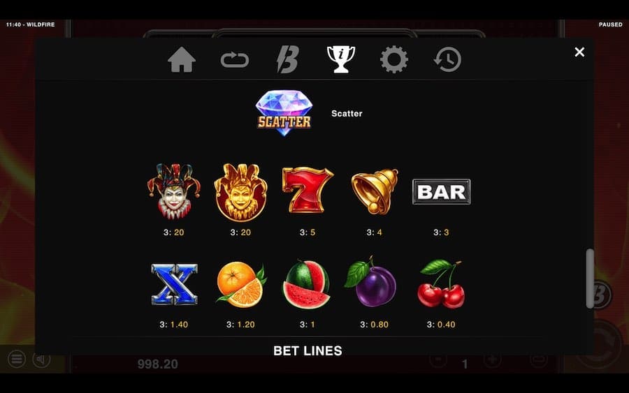 Paytable For Wildfire Slot