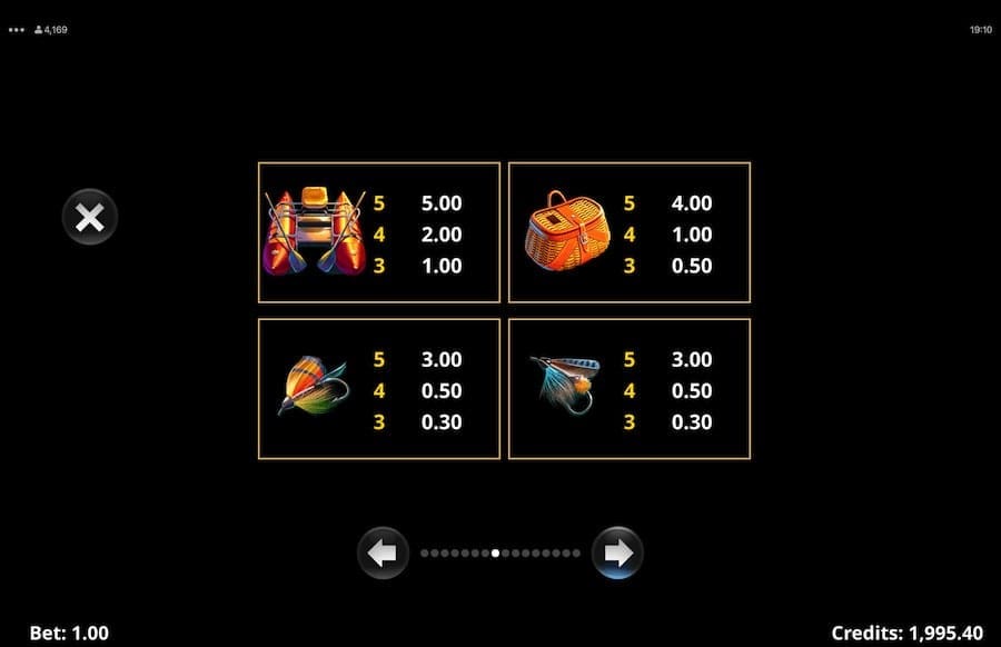 Wild Link Frenzy Slot Paytable