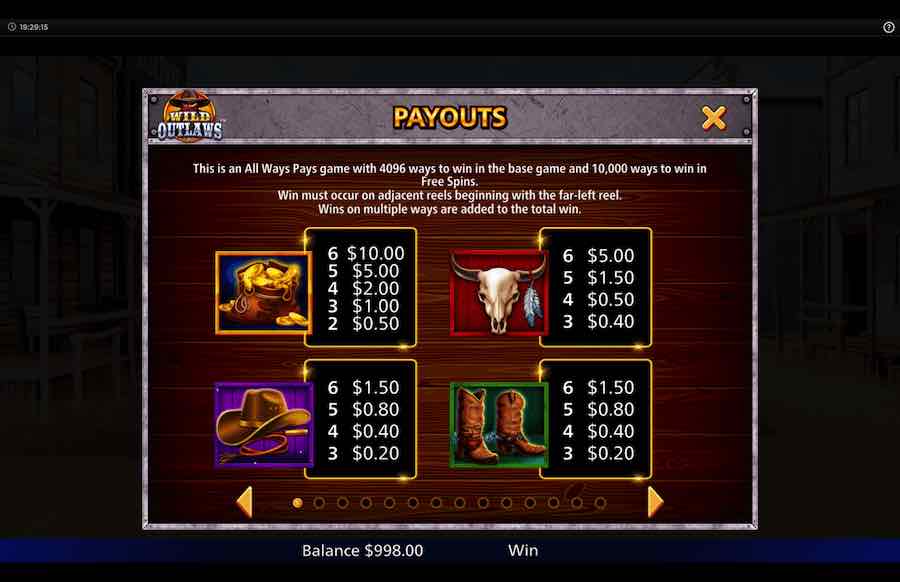 Wild Outlaws Slot Paytable