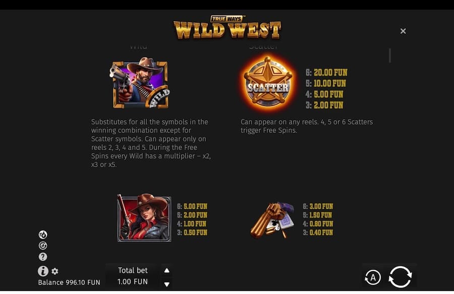 Wild West Trueways Slot Paytable