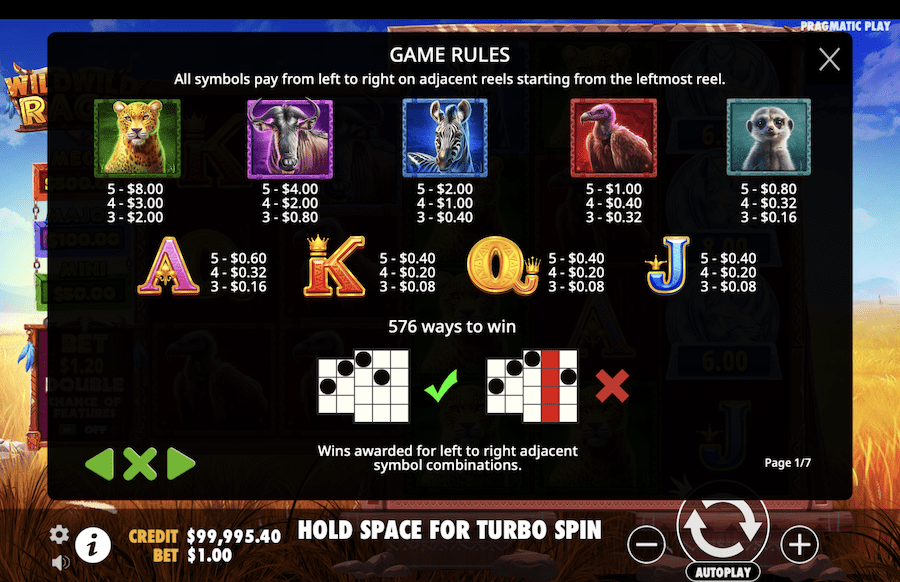 Wild Wild Rage slot paytable