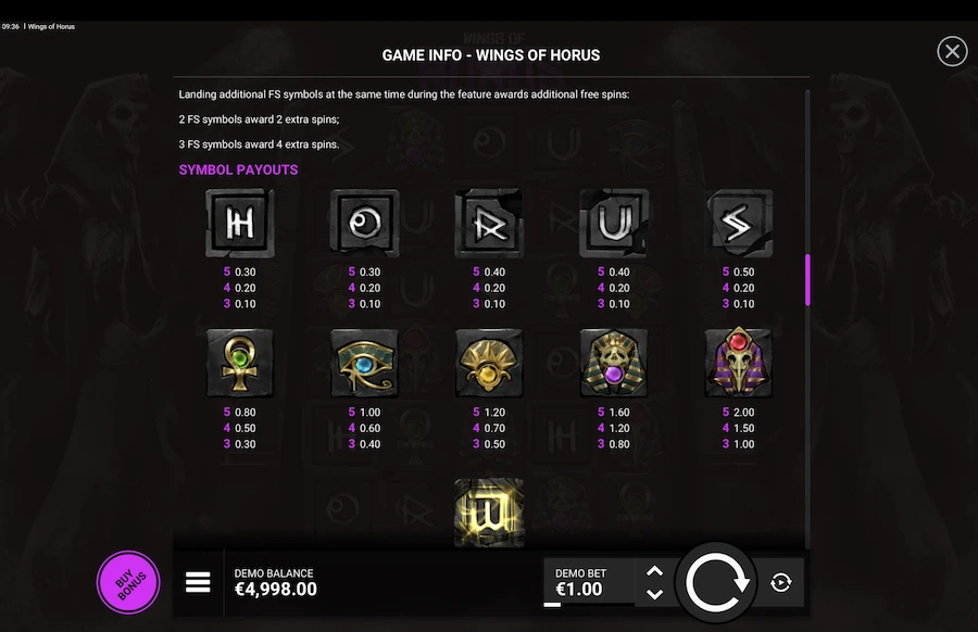 Wings of Horus slot paytable