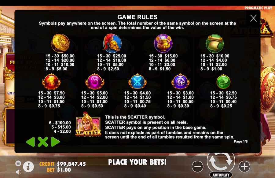 Wisdom Of Athena Slot Paytable