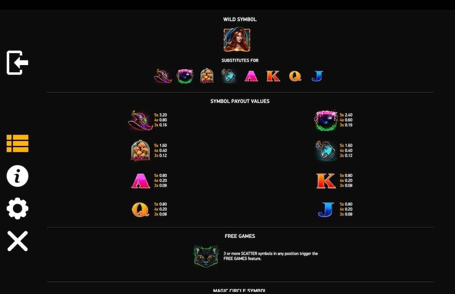 Paytable For Witch Treasures Slot